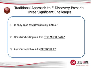 Data Minimization.Defensible Culling Techniques 04.03.09