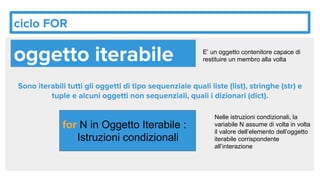 E’ un oggetto contenitore capace di
restituire un membro alla volta
for N in Oggetto Iterabile :
Istruzioni condizionali
Nelle istruzioni condizionali, la
variabile N assume di volta in volta
il valore dell’elemento dell’oggetto
iterabile corrispondente
all’interazione
 