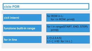 Data mining 02-strutturecontrollo-funzionibuiltin