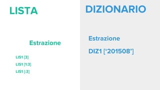 Estrazione
LIS1 [3]
LIS1 [1:3]
LIS1 [:3]
DIZIONARIO
Estrazione
DIZ1 [‘201508’]
LISTA
 