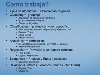 Como trabaja?Case Tables   FuenteDatosLista de Valoresqueutilizara el algoritmoNested TablesInformacionadicionalEjemplo: Customer Table9 AlgoritmosMining Structures contienen Mining Models