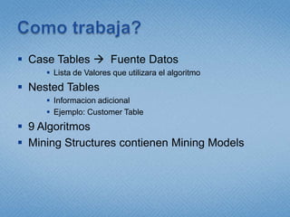 Algoritmos1. Association Rules2. Clustering3. Sequence Clustering4. Decision Trees5. Linear Regression6. Time Series7. Naive Bayes8. Neural Network9. Logistic Regression