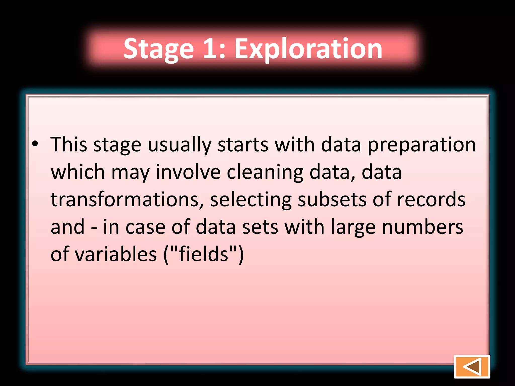 Stage 1: Exploration
• This stage usually starts with data preparation
which may involve cleaning data, data
transformations, selecting subsets of records
and - in case of data sets with large numbers
of variables ("fields")
 