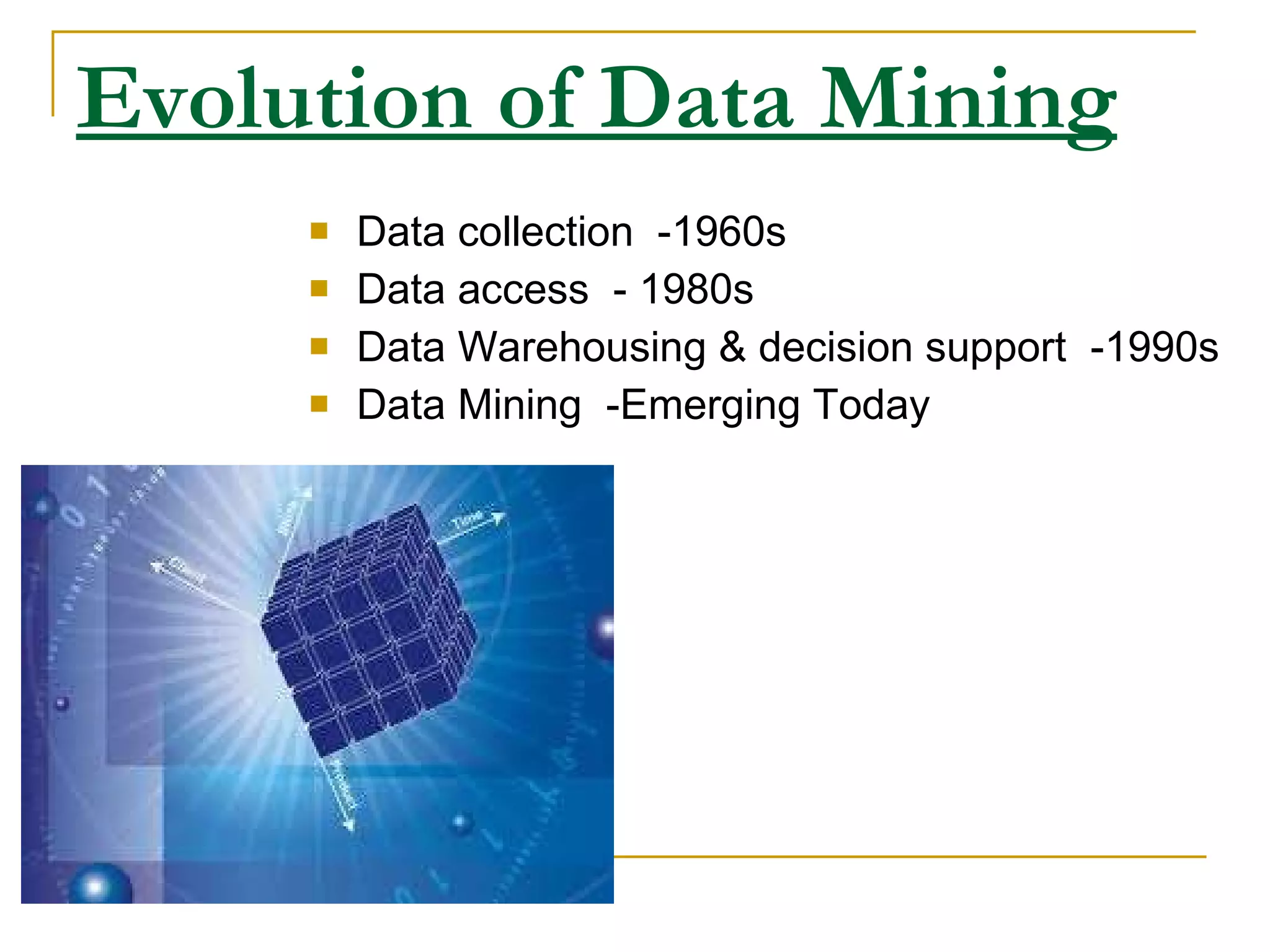 Evolution of Data Mining Data collection  -1960s Data access  - 1980s Data Warehousing & decision support  -1990s Data Mining  -Emerging Today 