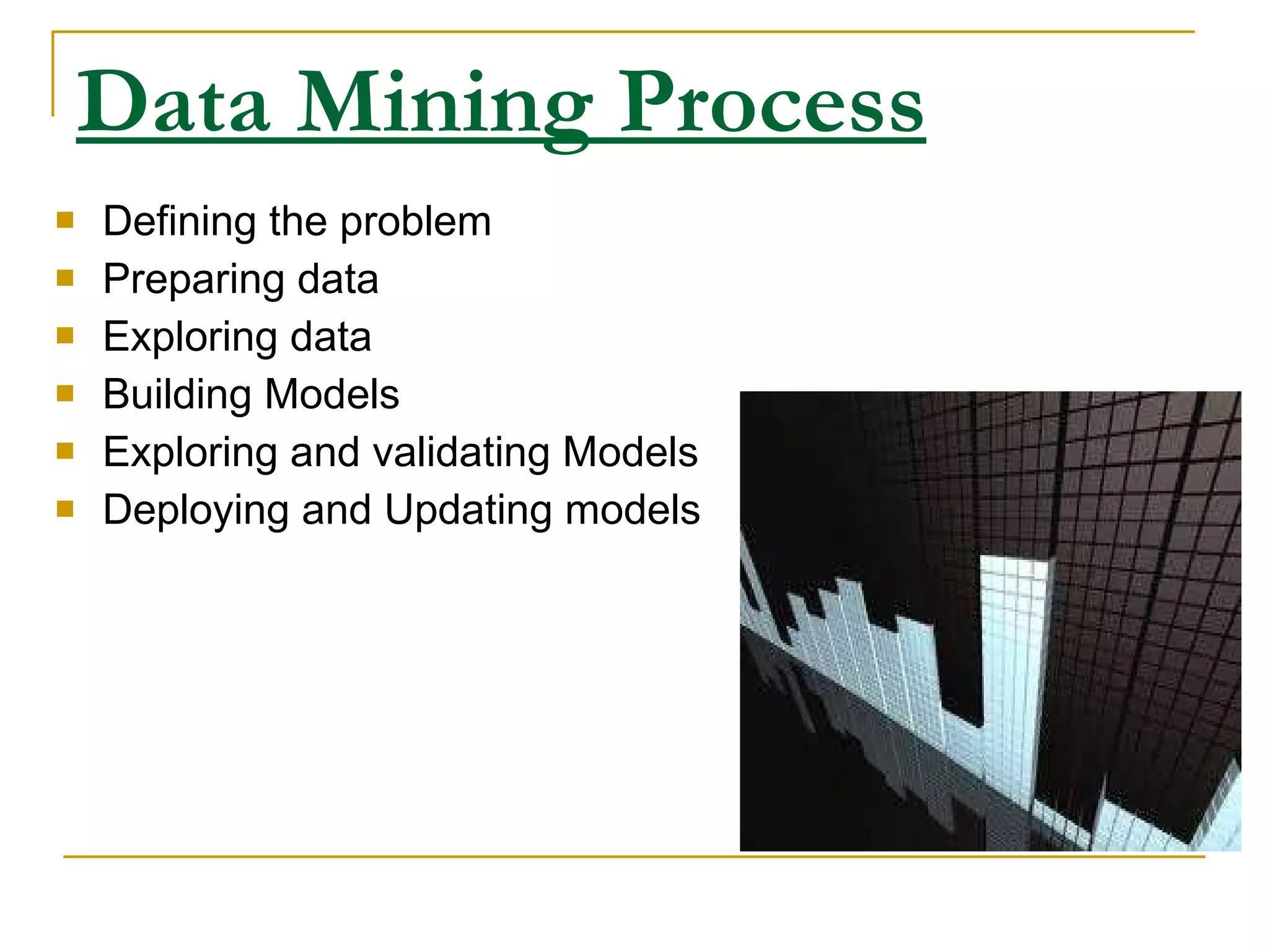 Data Mining Process Defining the problem Preparing data Exploring data Building Models Exploring and validating Models Deploying and Updating models 