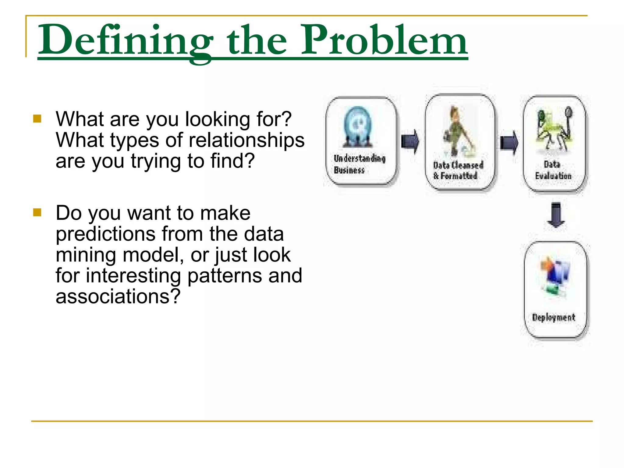 Defining the Problem What are you looking for? What types of relationships are you trying to find? Do you want to make predictions from the data  mining model, or just look for interesting patterns and associations? 