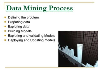 Data Mining Process Defining the problem Preparing data Exploring data Building Models Exploring and validating Models Deploying and Updating models 