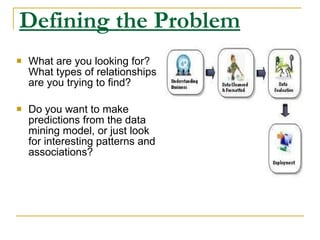 Defining the Problem What are you looking for? What types of relationships are you trying to find? Do you want to make predictions from the data  mining model, or just look for interesting patterns and associations? 