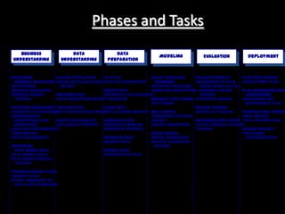 Going to find relationships where none exist