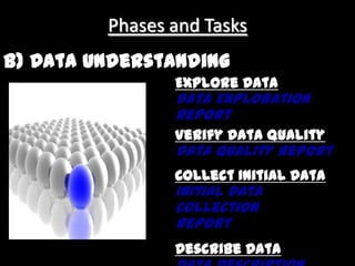 A group of techniques that find relationships that have not previously been discovered.