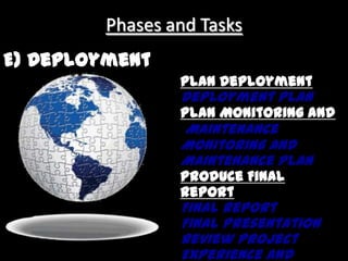 A group of techniques that find relationships that have not previously been discovered.
