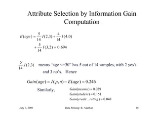 Attribute Selection by Information Gain
                     Computation
                   5              4
 E ( age ) 
      g              I ( 2 ,3)     I ( 4,0 )
                  14             14
                   5
                    I (3, 2 )  0 .694
                  14

 5
   I ( 2 ,3 )      means “age <=30” has 5 out of 14 samples, with 2 yes's
14
                      and 3 no’s. Hence

      Gain ( age )  I ( p , n )  E ( age )  0.246
                  Similarly,               Gain(income)  0.029
                                           Gain( student )  0.151
                                           Gain(credit _ rating )  0.048

July 7, 2009                           Data Mining: R. Akerkar              18
 