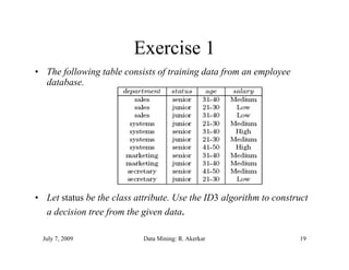 Exercise 1
• The following table consists of training data from an employee
  database.
  database




• Let status be the class attribute. Use the ID3 algorithm to construct
  a decision tree from the given data.

  July 7, 2009              Data Mining: R. Akerkar                 19
 