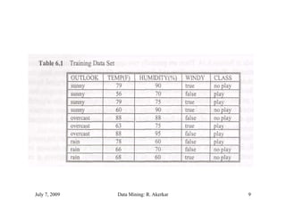 July 7, 2009   Data Mining: R. Akerkar   9
 