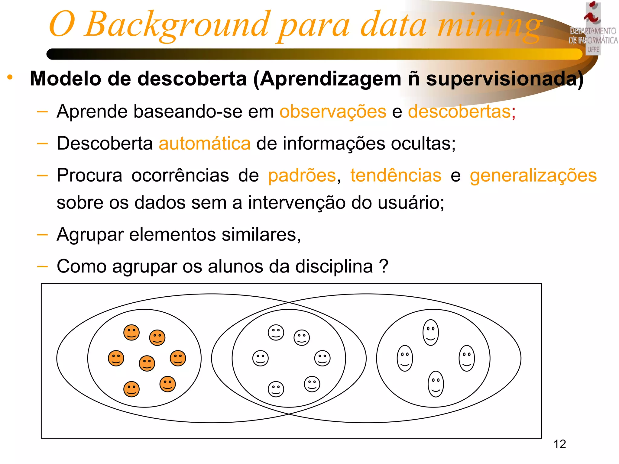 Modelo de descoberta (Aprendizagem ñ supervisionada) Aprende baseando-se em  observações  e  descobertas ; Descoberta  automática  de informações ocultas; Procura ocorrências de  padrões ,  tendências  e  generalizações  sobre os dados sem a intervenção do usuário; Agrupar elementos similares, Como agrupar os alunos da disciplina ? O Background para data mining 
