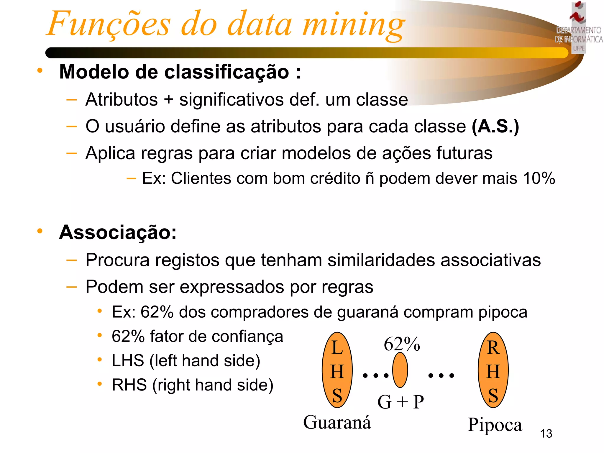 Modelo de classificação : Atributos + significativos def. um classe O usuário define as atributos para cada classe  (A.S.)   Aplica regras para criar modelos de ações futuras Ex: Clientes com bom crédito ñ podem dever mais 10% Associação: Procura registos que tenham similaridades associativas Podem ser expressados por regras Ex: 62% dos compradores de guaraná compram pipoca 62% fator de confiança LHS (left hand side) RHS (right hand side) Funções do data mining  L H S Guaraná R H S Pipoca G + P 62% ... ... 
