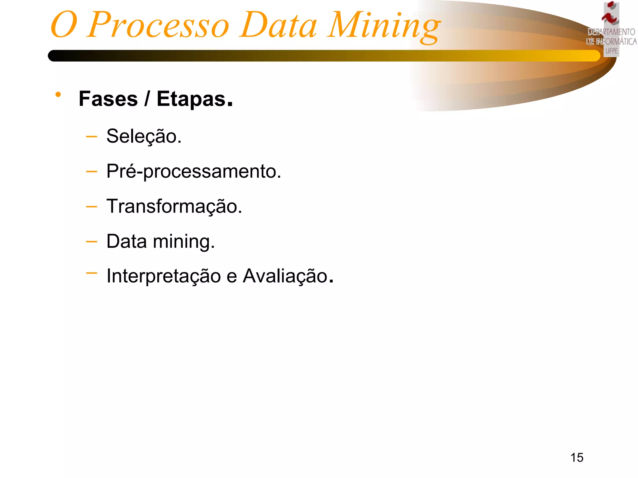O Processo Data Mining Fases / Etapas . Seleção. Pré-processamento. Transformação. Data mining.  Interpretação e Avaliação . 