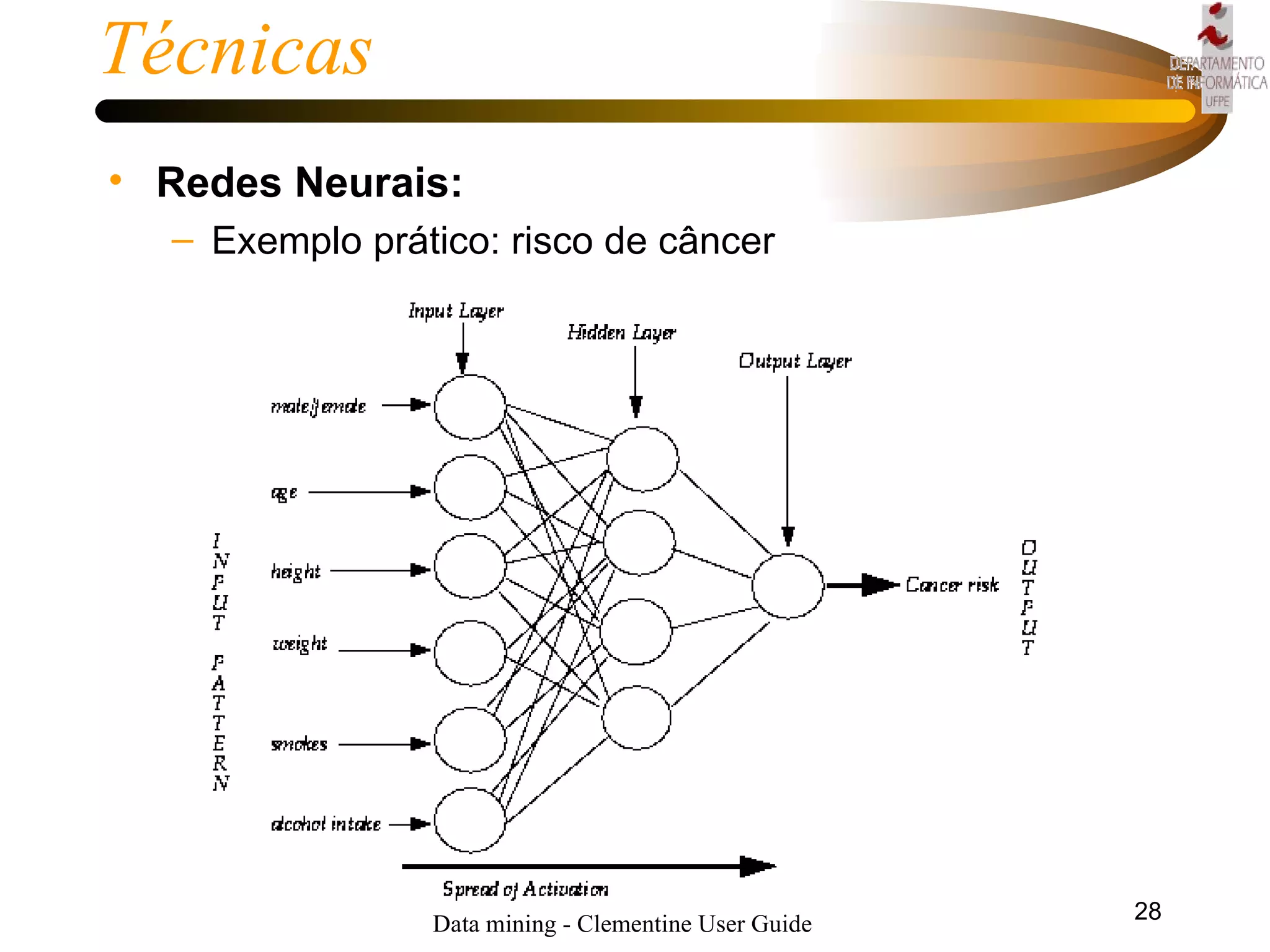 Técnicas Redes Neurais: Exemplo prático: risco de câncer Data mining - Clementine User Guide 
