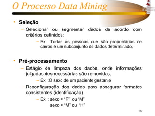 O Processo Data Mining Seleção Selecionar ou segmentar dados de acordo com critérios definidos: Ex.: Todas as pessoas que são proprietárias de carros é um subconjunto de dados determinado. Pré-processamento  Estágio de limpeza dos dados, onde informações julgadas desnecessárias são removidas. Ex. :O sexo de um paciente gestante Reconfiguração dos dados para assegurar formatos consistentes (identificação) Ex. : sexo = “F”  ou “M”   sexo = “M” ou  “H”  