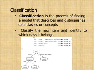 Classification Classification  is the process of finding   a model that describes and distinguishes   data classes or concepts Classify the new item and identify to   which class it belongs 