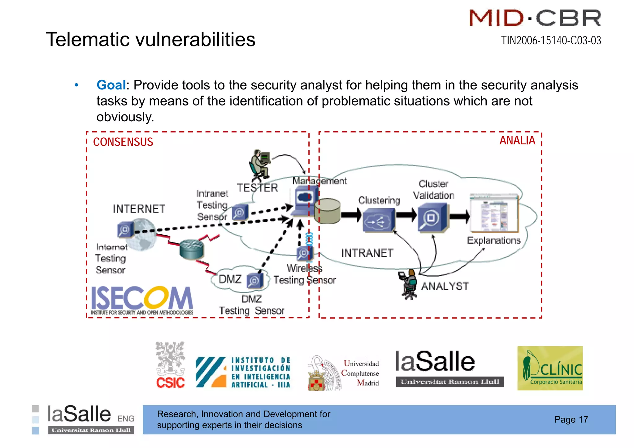 Telematic vulnerabilities                                                     TIN2006-15140-C03-03


   •   Goal: Provide tools to the security analyst for helping them in the security analysis
       tasks by means of the identification of problematic situations which are not
       obviously.
       CONSENSUS                                                              ANALIA




                   Research, Innovation and Development for
                                                                                        Page 17
                   supporting experts in their decisions
 