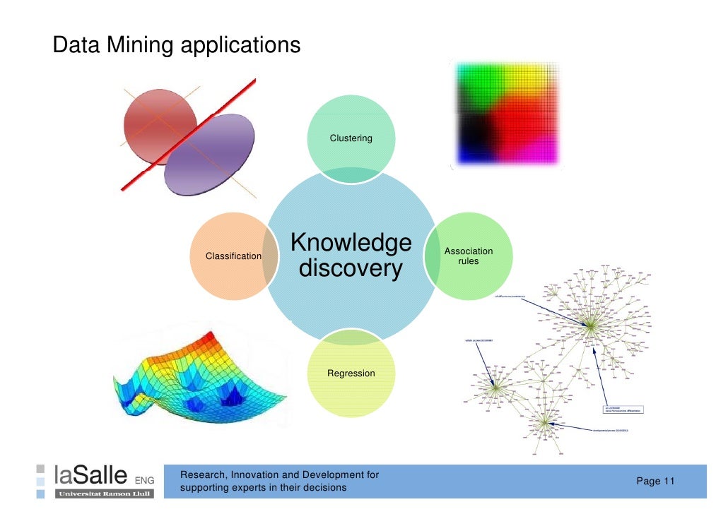 case based reasoning in data mining Call for papers: 26th international conference on case-based reasoning applied research and deployed application papers on all aspects of case-based reasoning (cbr) data mining, machine learning and big data. case based reasoning in data mining Call for papers: 26th international conference on case-based reasoning applied research and deployed application papers on all aspects of case-based reasoning (cbr) data mining, machine learning and big data.