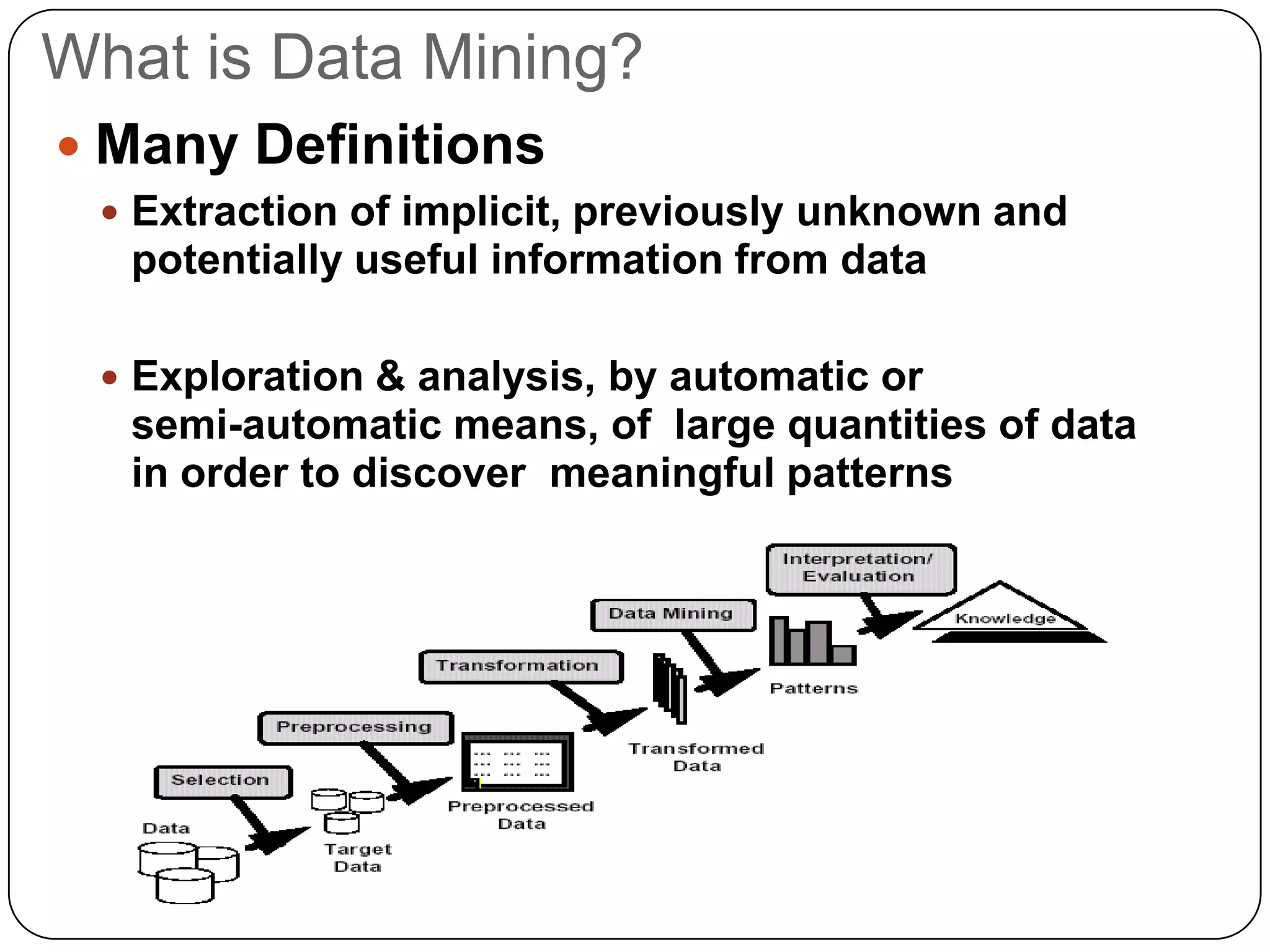 What is Data Mining?
 Many Definitions
  Extraction of implicit, previously unknown and
  potentially useful information from data

  Exploration & analysis, by automatic or
  semi-automatic means, of large quantities of data
  in order to discover meaningful patterns
 