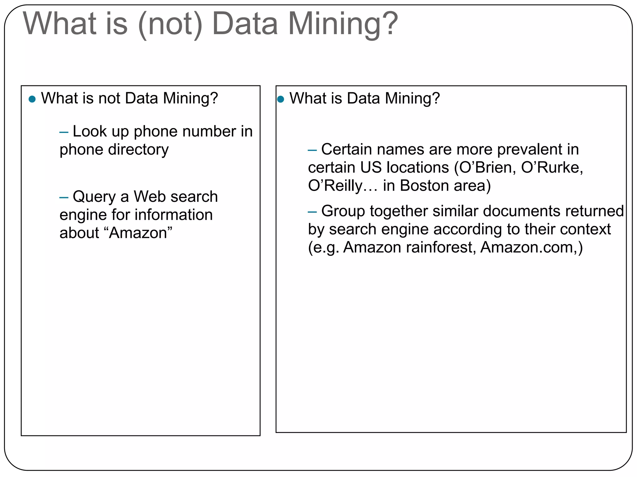 What is (not) Data Mining?

   What is not Data Mining?         What is Data Mining?

      – Look up phone number in
      phone directory                   – Certain names are more prevalent in
                                        certain US locations (O’Brien, O’Rurke,
                                        O’Reilly… in Boston area)
      – Query a Web search
      engine for information            – Group together similar documents returned
      about ―Amazon‖                    by search engine according to their context
                                        (e.g. Amazon rainforest, Amazon.com,)
 