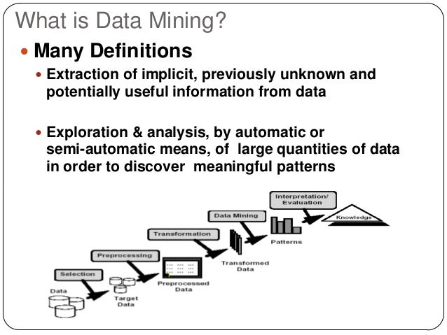 data mining of chemical analysis for The self-organizing map (som) developed by teuvo kohonen is a powerful tool for data mining, knowledge discovery and visualization of high dimensional data the som is being applied to problems of chemical analysis. data mining of chemical analysis for The self-organizing map (som) developed by teuvo kohonen is a powerful tool for data mining, knowledge discovery and visualization of high dimensional data the som is being applied to problems of chemical analysis.