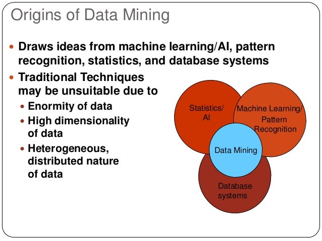 statistical learning and data mining This course gives an overall view of the modern statistical/machine learning techniques for mining massive datasets, ranging from generalized linear models, over model selection, to the state-of-the-art techniques like lasso, neural networks, etc. statistical learning and data mining This course gives an overall view of the modern statistical/machine learning techniques for mining massive datasets, ranging from generalized linear models, over model selection, to the state-of-the-art techniques like lasso, neural networks, etc.