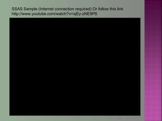 15
SSAS Sample (Internet connection required) Or follow this link
http://www.youtube.com/watch?v=xjEy-zNE9P8
 