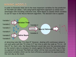 In order to illustrate what are/is the most important variables for the prediction
of Thai Baht per dollar, I aim using hybrid algorithms approach to utilize each
advantages with including a Decision tree, Naïve Bayes to classify which variables
to use for input in the Neural Network algorithm. The decision tree is capable
of detecting rules like “if A then B” However, dealing with continuous values is
not work quite well like “if A then 2.5” but tries to split the node as “if A is > 20
then B” So, that’s why the Neural Network would take over the outcomes given
as the numeric data to compare its results against the Decision Tree. Such that,
my approach to forecast Thai Baht per dollar will be more accurate base on the
associated variables which can be more efficiency predicted the approximately
the next day as the result.
Decision Tree
Neural Network
Input
Variable 2
Variable 3
Variable 4
Variable 5
Variable 6
Variable 1
?
?
?
?
Classify
Variable 2
Variable 6
17
Naïve Bayes
Input
?
?
?
 
