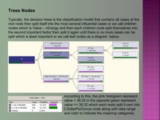 Trees Nodes
Typically, the decision trees is the classification model that contains all cases at the
root node then split itself into the most several influential cases or we call children
nodes which is Value – vEnergy and then each children node split themselves into
the second important factor then split it again until there is no more cases can be
split which is least important or we call leaf nodes as a diagram below.
According to this, the pink histogram represent
value < 38.32 in the opposite green represent
value >= 38.32 which each node split it own into
3 DollarPerOunce node along with data range
and color to indicate the meaning categories.
26
 