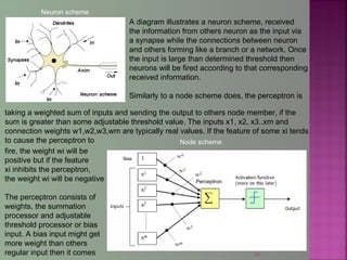 38
Neuron scheme
Node scheme
A diagram illustrates a neuron scheme, received
the information from others neuron as the input via
a synapse while the connections between neuron
and others forming like a branch or a network. Once
the input is large than determined threshold then
neurons will be fired according to that corresponding
received information.
Similarly to a node scheme does, the perceptron is
In
In
In
Perceptron
taking a weighted sum of inputs and sending the output to others node member, if the
sum is greater than some adjustable threshold value. The inputs x1, x2, x3..xm and
connection weights w1,w2,w3,wm are typically real values. If the feature of some xi tends
to cause the perceptron to
fire, the weight wi will be
positive but if the feature
xi inhibits the perceptron,
the weight wi will be negative
The perceptron consists of
weights, the summation
processor and adjustable
threshold processor or bias
input. A bias input might get
more weight than others
regular input then it comes
 