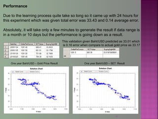 41
Performance
Due to the learning process quite take so long so it came up with 24 hours for
this experiment which was given total error was 33.43 and 0.14 average error.
Absolutely, it will take only a few minutes to generate the result if data range is
in a month or 10 days but the performance is going down as a result.
One year Baht/USD – Gold Price Result One year Baht/USD – SET Result
This validation given Baht/USD predicted as 33.01 which
is 0.16 error when compare to actual gold price as 33.17
 