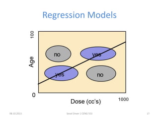 Regression Models
08.10.2013 Seval Ünver | CENG 553 17
 