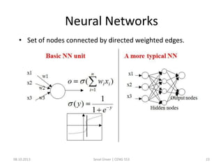 Neural Networks
08.10.2013 Seval Ünver | CENG 553 23
• Set of nodes connected by directed weighted edges.
 