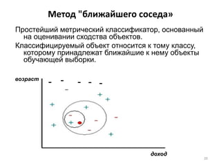 Метод "ближайшего соседа»
Простейший метрический классификатор, основанный
на оценивании сходства объектов.
Классифицируемый объект относится к тому классу,
которому принадлежат ближайшие к нему объекты
обучающей выборки.
возраст

- -

- - -

доход

20

 