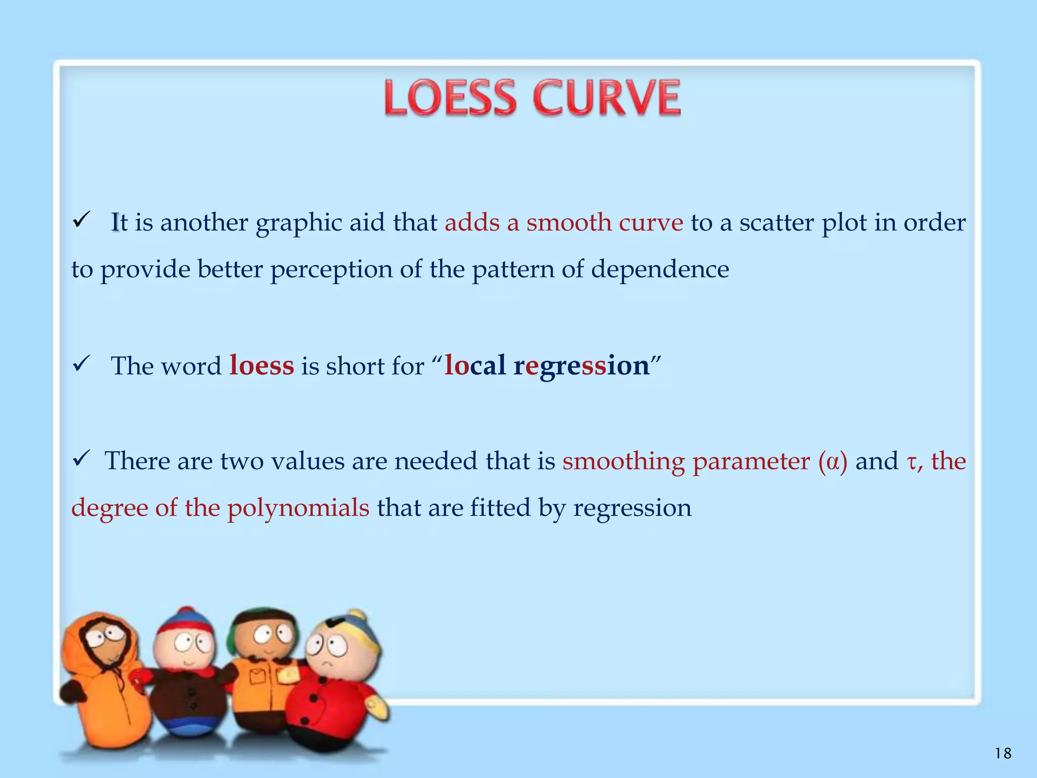 Y-Values
3.5
3
2.5
2
1.5

Y-Values

1
0.5

0
0

1

2

3

18

 