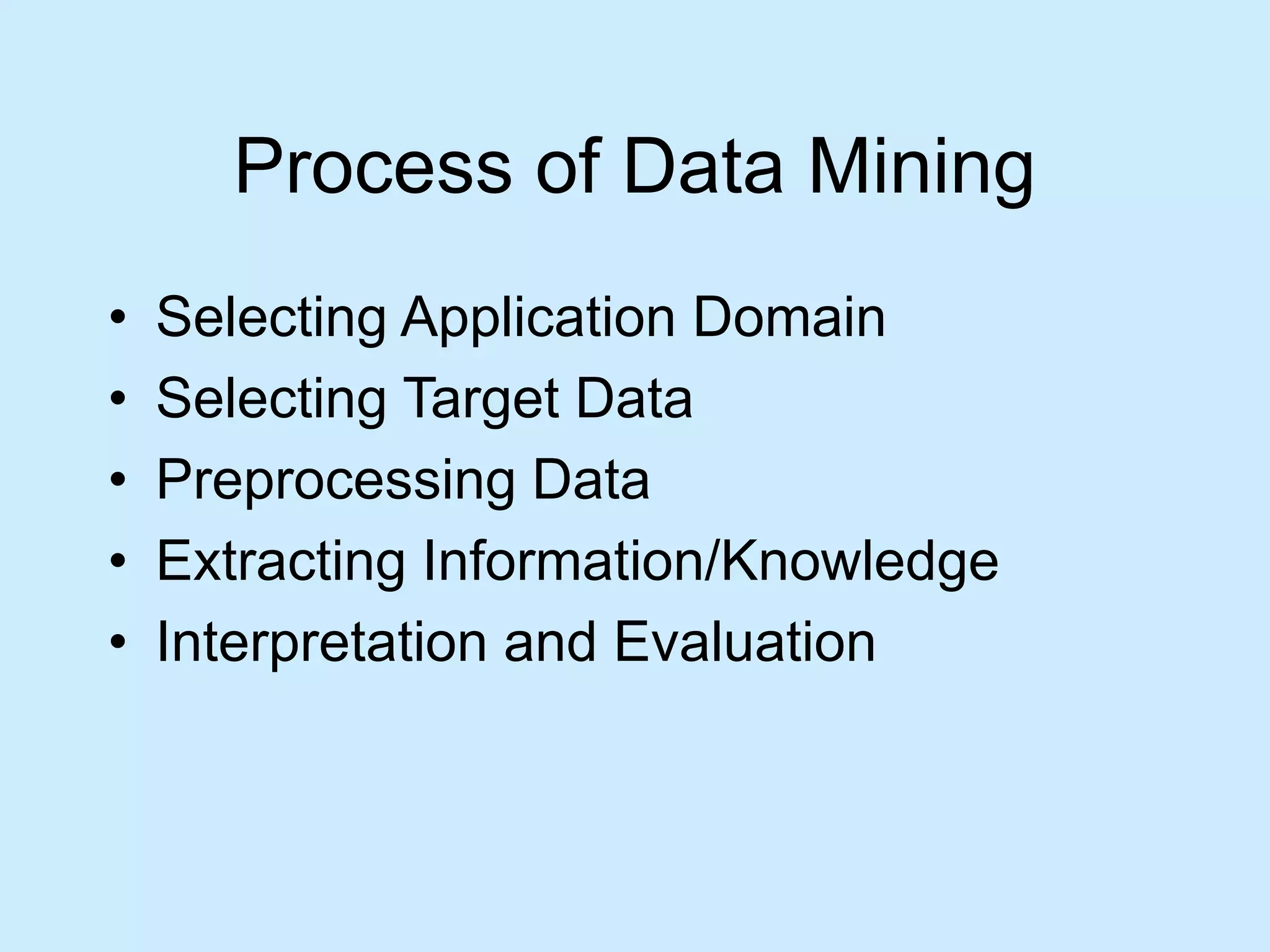 Process of Data Mining 
• Selecting Application Domain 
• Selecting Target Data 
• Preprocessing Data 
• Extracting Information/Knowledge 
• Interpretation and Evaluation 
 