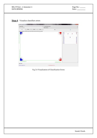 MSc IT Part – I, Semester-1 Page No:- ________ 
DATA MINING Date:- ____________ 
Sonali. Parab. 
Step 4: Visualize classifiers errors 
Fig 2.6 Visualization of Classification Errors 
 