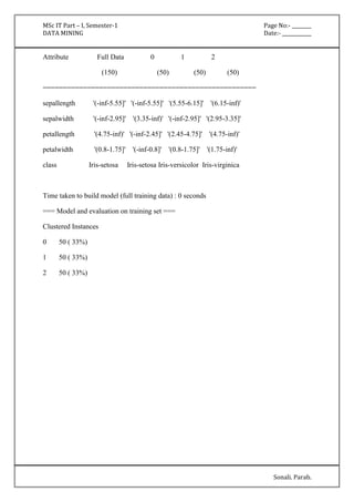 MSc IT Part – I, Semester-1 Page No:- ________ 
DATA MINING Date:- ____________ 
Sonali. Parab. 
Attribute Full Data 0 1 2 
(150) (50) (50) (50) 
===================================================== 
sepallength '(-inf-5.55]' '(-inf-5.55]' '(5.55-6.15]' '(6.15-inf)' 
sepalwidth '(-inf-2.95]' '(3.35-inf)' '(-inf-2.95]' '(2.95-3.35]' 
petallength '(4.75-inf)' '(-inf-2.45]' '(2.45-4.75]' '(4.75-inf)' 
petalwidth '(0.8-1.75]' '(-inf-0.8]' '(0.8-1.75]' '(1.75-inf)' 
class Iris-setosa Iris-setosa Iris-versicolor Iris-virginica 
Time taken to build model (full training data) : 0 seconds 
=== Model and evaluation on training set === 
Clustered Instances 
0 50 ( 33%) 
1 50 ( 33%) 
2 50 ( 33%) 
 