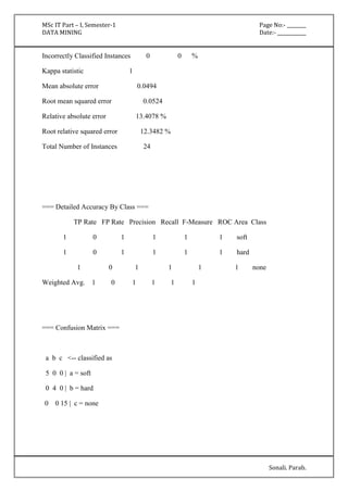 MSc IT Part – I, Semester-1 Page No:- ________ 
DATA MINING Date:- ____________ 
Sonali. Parab. 
Incorrectly Classified Instances 0 0 % 
Kappa statistic 1 
Mean absolute error 0.0494 
Root mean squared error 0.0524 
Relative absolute error 13.4078 % 
Root relative squared error 12.3482 % 
Total Number of Instances 24 
=== Detailed Accuracy By Class === 
TP Rate FP Rate Precision Recall F-Measure ROC Area Class 
1 0 1 1 1 1 soft 
1 0 1 1 1 1 hard 
1 0 1 1 1 1 none 
Weighted Avg. 1 0 1 1 1 1 
=== Confusion Matrix === 
a b c <-- classified as 
5 0 0 | a = soft 
0 4 0 | b = hard 
0 0 15 | c = none 
 