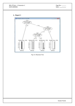 MSc IT Part – I, Semester-1 Page No:- ________ 
DATA MINING Date:- ____________ 
Sonali. Parab. 
A. Report 1 
Fig 1.6: Decision Tree 
 