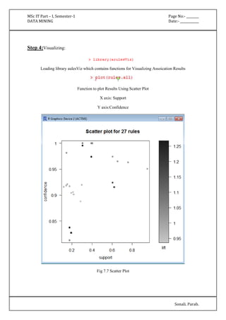 MSc IT Part – I, Semester-1 Page No:- ________ 
DATA MINING Date:- ____________ 
Sonali. Parab. 
Step 4:Visualizing: 
Loading library aulesViz which contains functions for Visualizing Assoication Results 
Function to plot Results Using Scatter Plot 
X axis: Support 
Y axis:Confidence 
Fig 7.7 Scatter Plot 
 