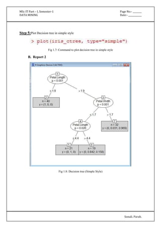 MSc IT Part – I, Semester-1 Page No:- ________ 
DATA MINING Date:- ____________ 
Sonali. Parab. 
Step 5:Plot Decision tree in simple style 
Fig 1.7: Command to plot decision tree in simple style 
B. Report 2 
Fig 1.8: Decision tree (Simple Style) 
 