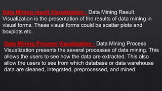 Additional themes of data mining for Msc CS | PPTX