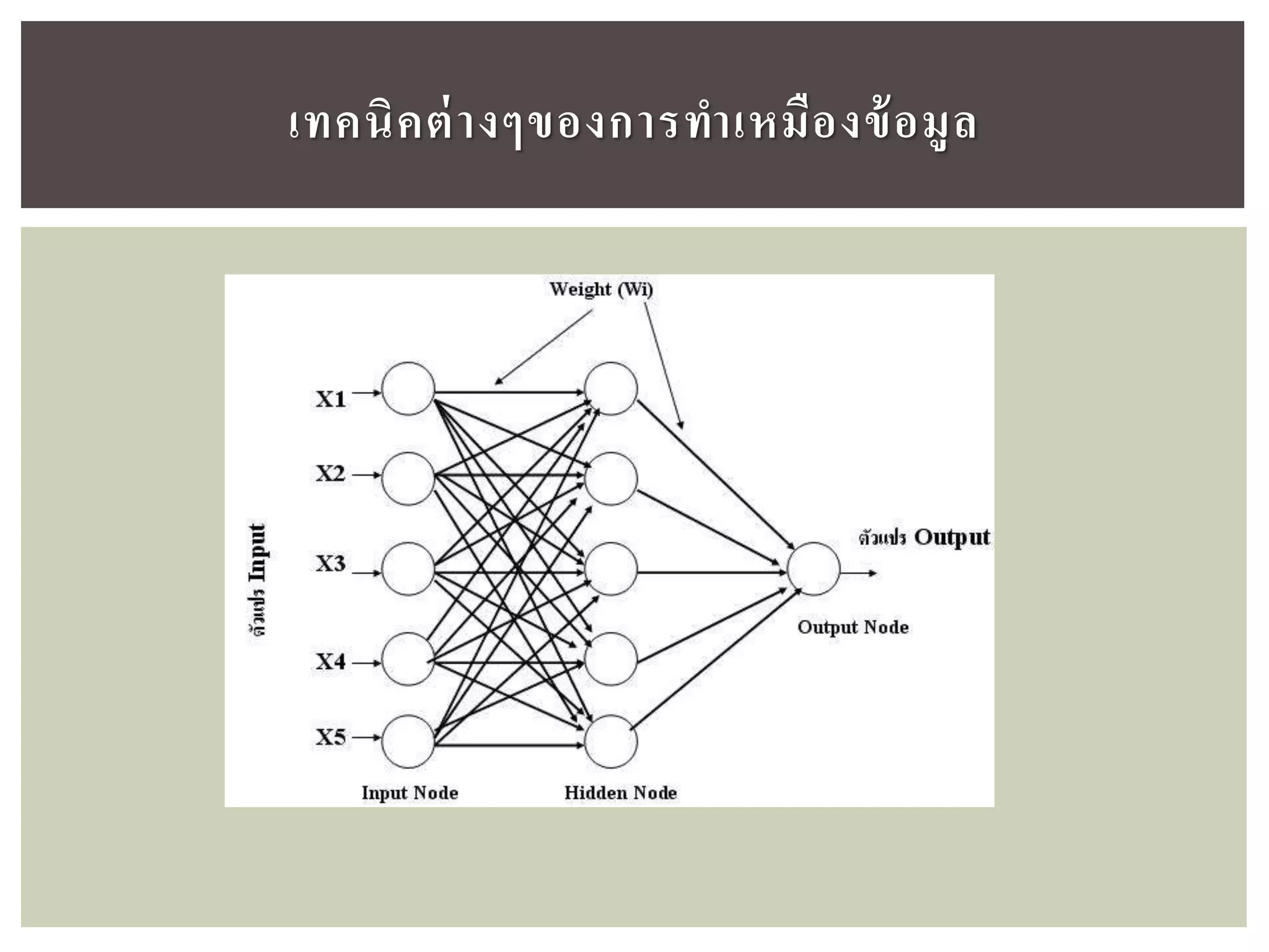 เทคนิคต่ำงๆของกำรทำเหมืองข้อมูล
 