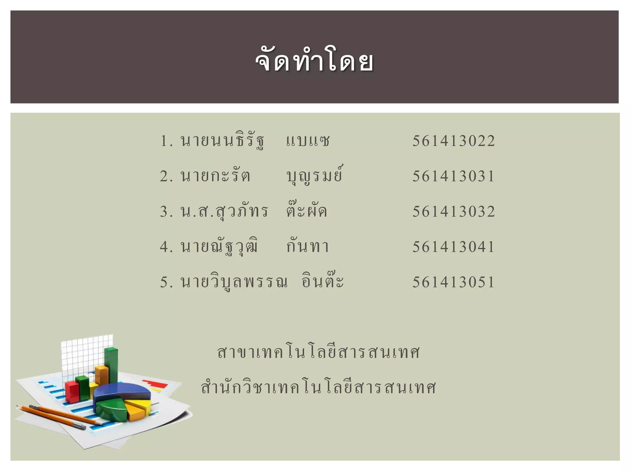 1. นายนนธิรัฐ แบแซ 561413022
2. นายกะรัต บุญรมย์ 561413031
3. น.ส.สุวภัทร ต๊ะผัด 561413032
4. นายณัฐวุฒิ กันทา 561413041
5. นายวิบูลพรรณ อินต๊ะ 561413051
สาขาเทคโนโลยีสารสนเทศ
สานักวิชาเทคโนโลยีสารสนเทศ
จัดทาโดย
 