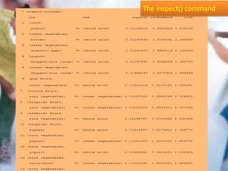 The inspect() command
 